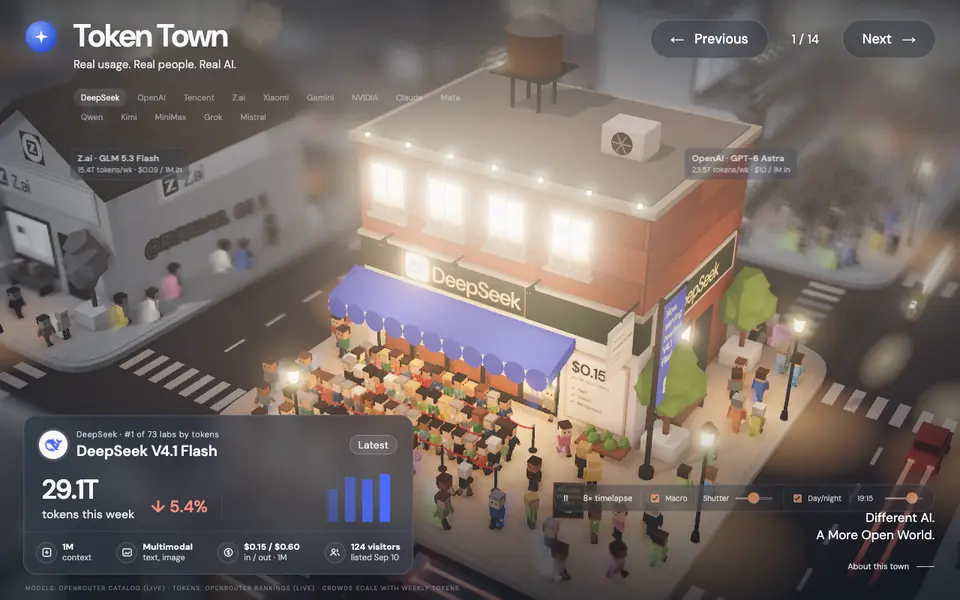 Token Town, город из лабораторий AI
