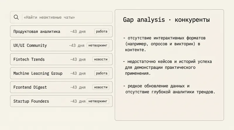 UI: Юзербот-ассистент