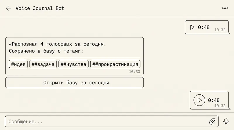 UI: Бот «Мозг напрокат»